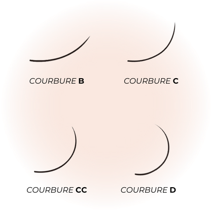 Extensions Volume russe et Cil à cil - Black Mink - Petites tailles